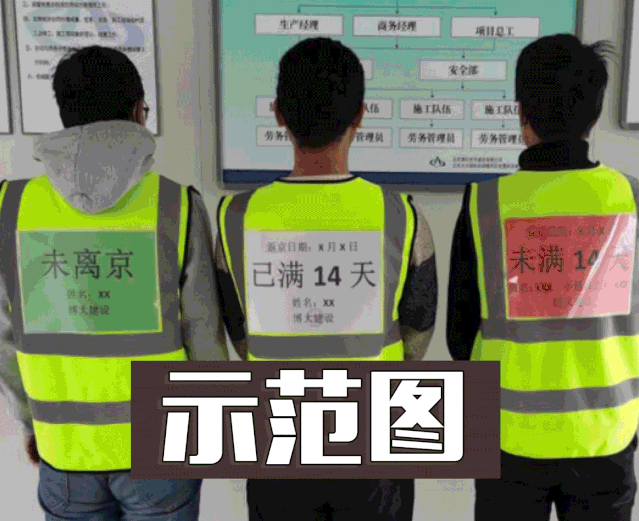 復(fù)工復(fù)產(chǎn)“建”行動！京津冀復(fù)工“朋友圈” 的中建身影(圖2)